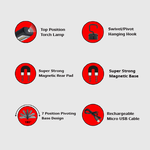 Workshop Inspection Lamp