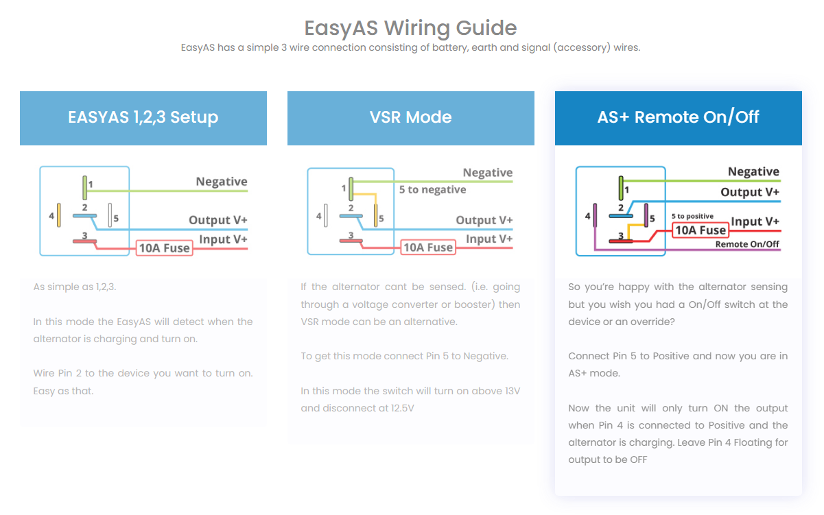 Ignition Sensing Relay